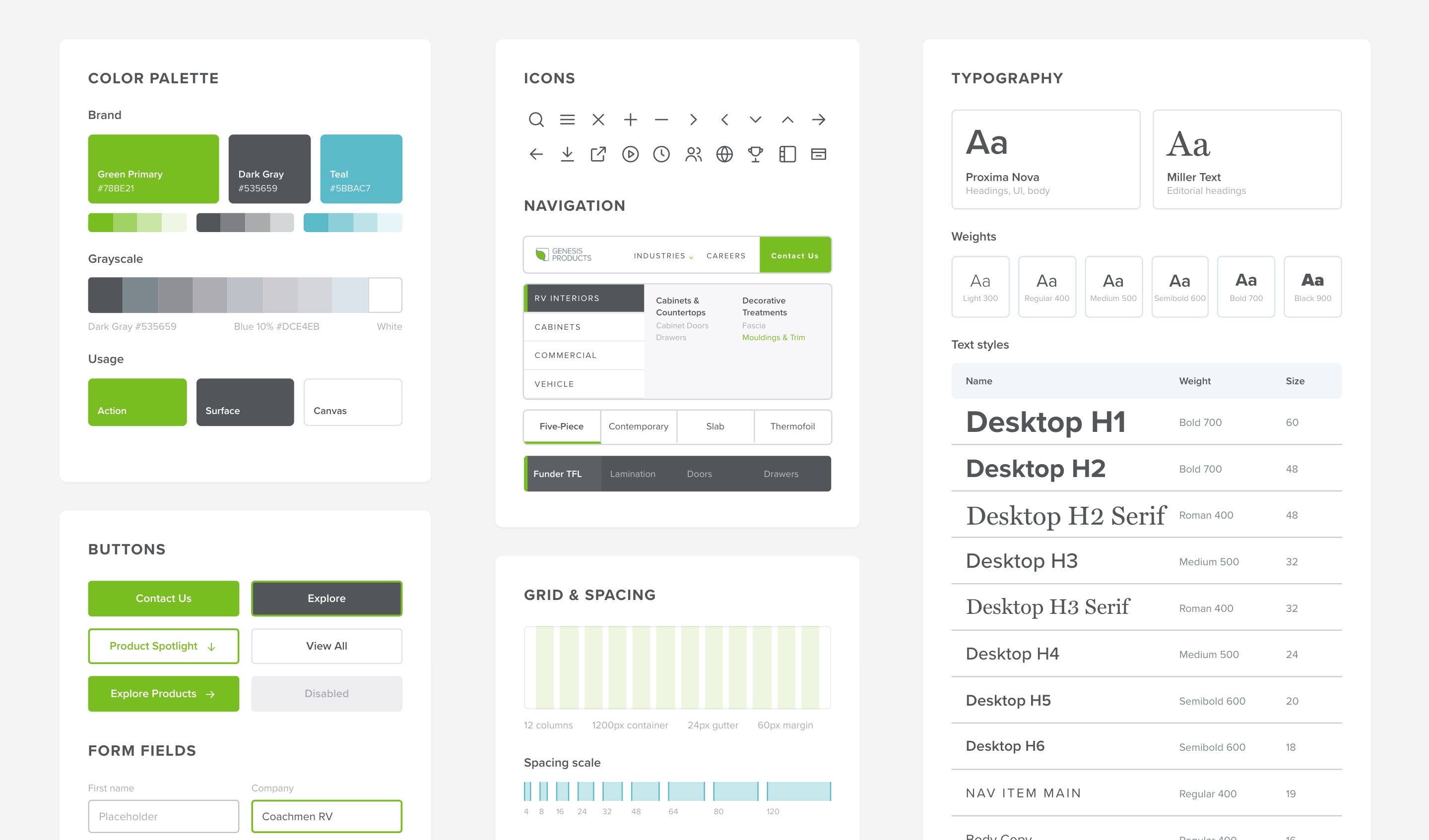 Genesis design system overview: color palette, buttons, form fields, icons, navigation, grid and spacing, and typography